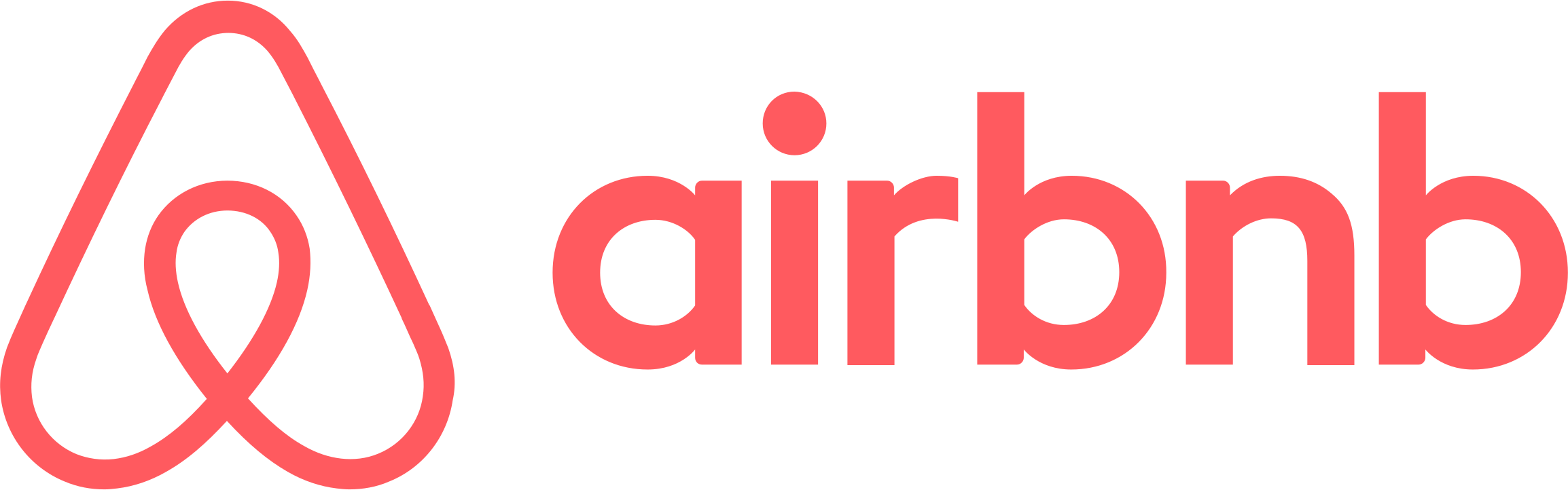 Airbnb Experiences reviews